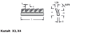 Uszczelki stykowe - kształt X2, X4